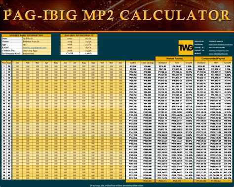 mp2 pag ibig computation